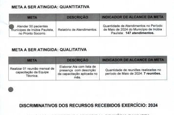 Foto - RELATÓRIO DESENVOLVIDOS 2024