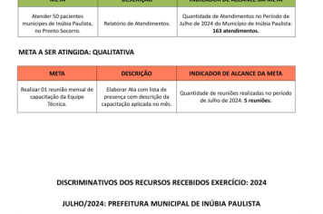 Foto - RELATÓRIO DESENVOLVIDOS 2024