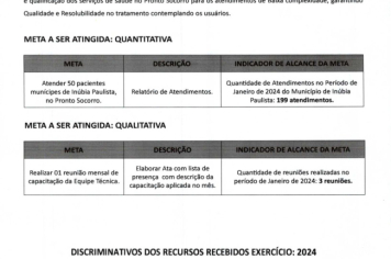 Foto - RELATÓRIO DESENVOLVIDOS 2024