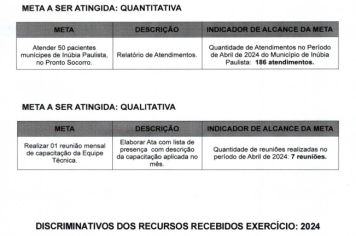 Foto - RELATÓRIO DESENVOLVIDOS 2024