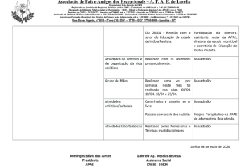Foto - RELATÓRIO DESENVOLVIDOS 2024